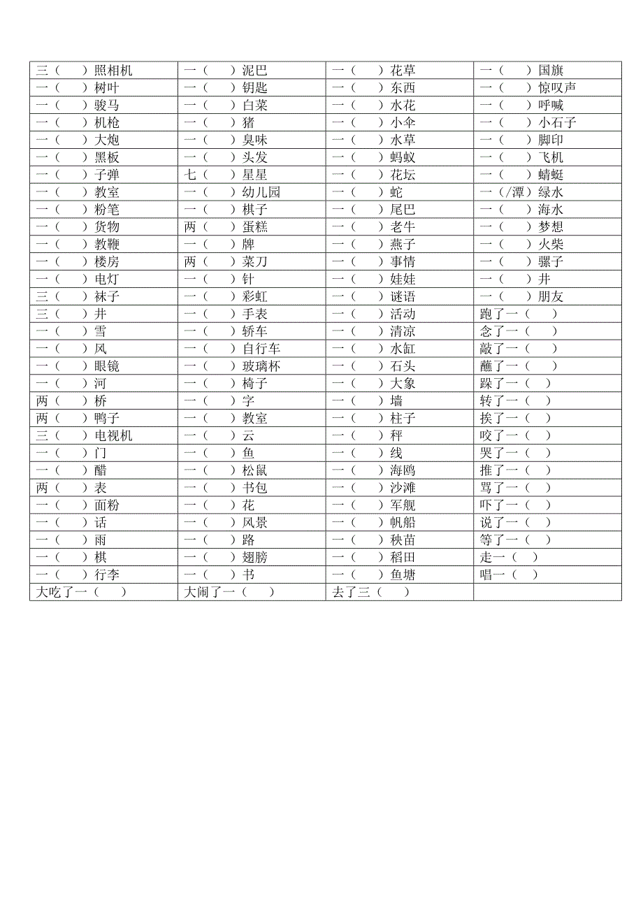 完整word版-小学语文量词填空(含答案)-推荐文档.doc_第2页