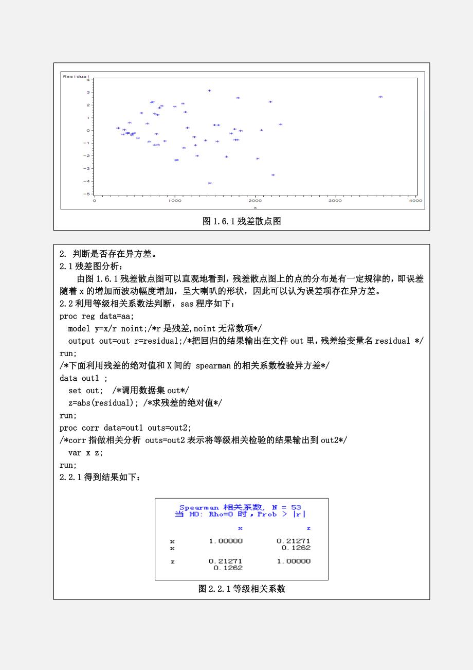 残差自相关的修正.docx_第3页