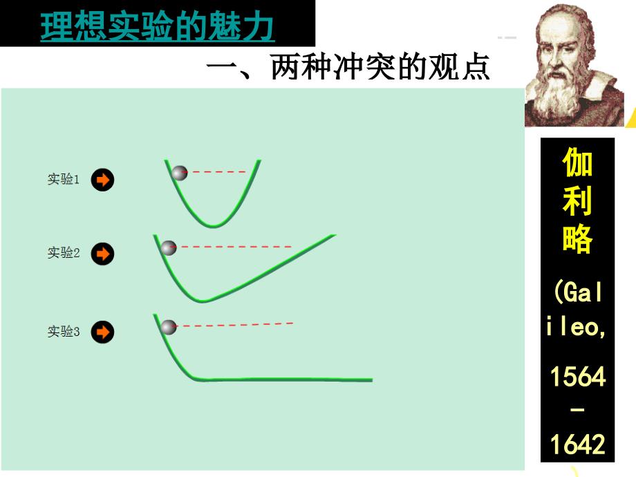 71-牛顿第一定律课件1_第4页