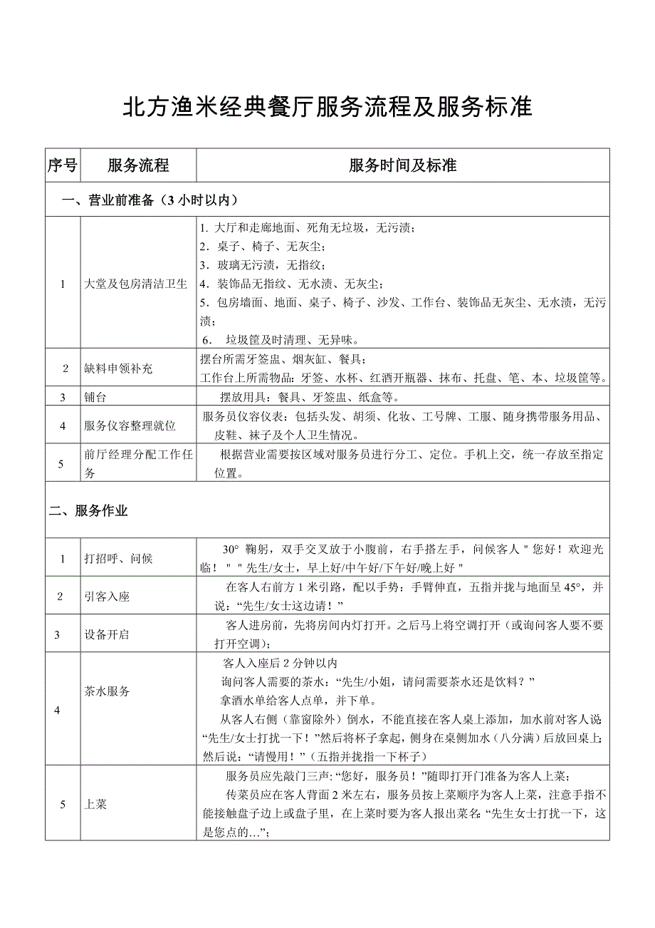 服务流程及标准_第1页