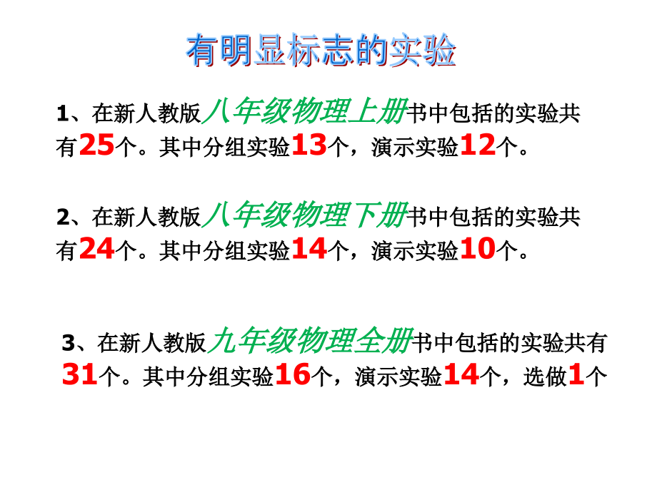 初中物理实全集_第3页