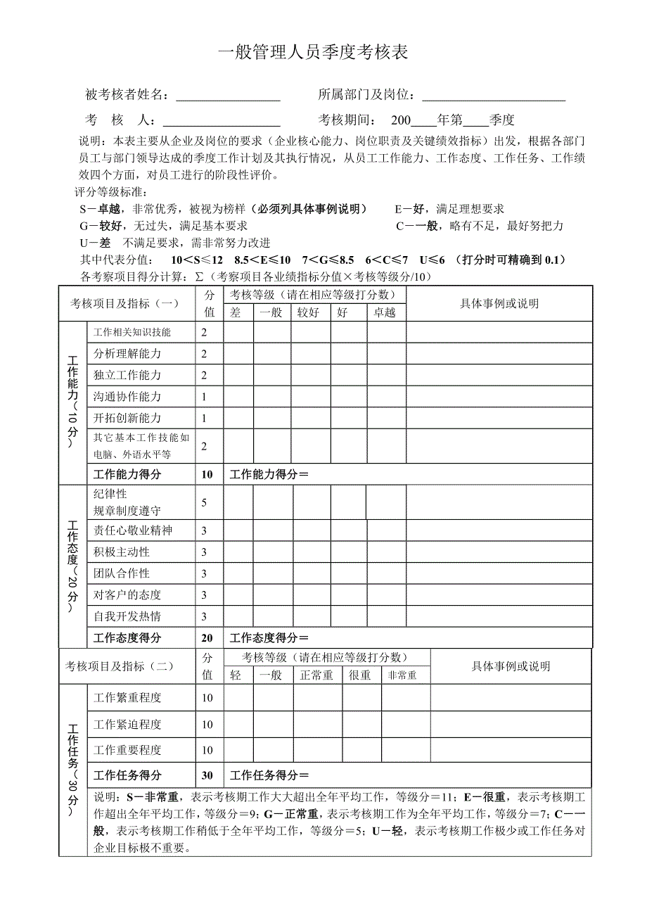 一般管理人员季度考核表_第1页