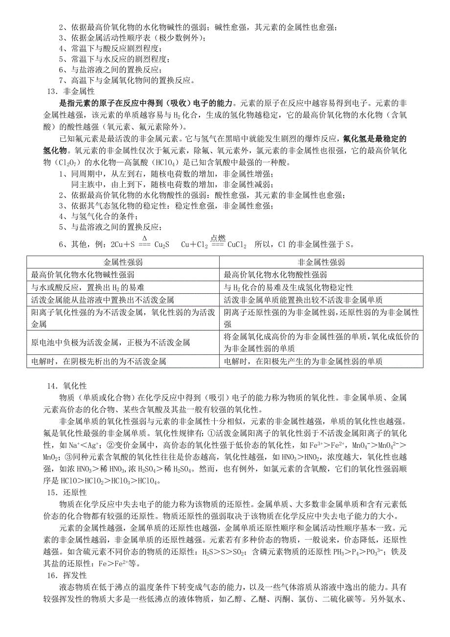 超详高中化学知识点归纳汇总_第3页