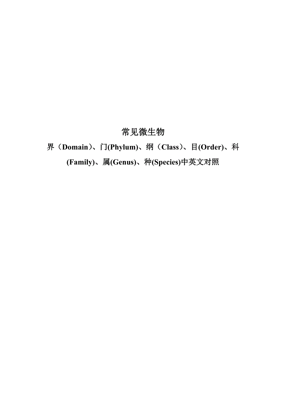 常见微生物的界、门、纲、目、科、属、种中英文对照_第1页