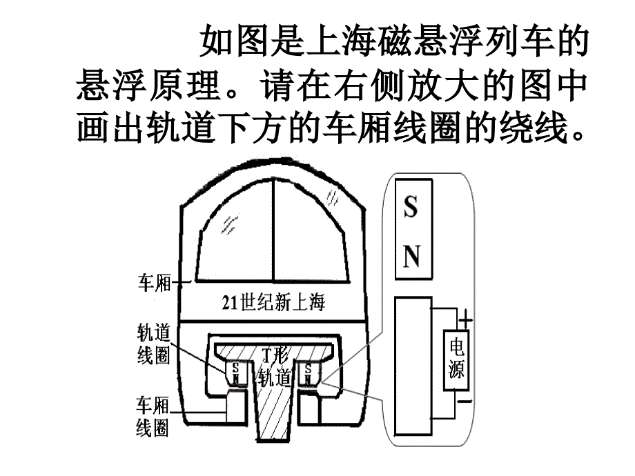 16-3磁场对电流的作用_第1页