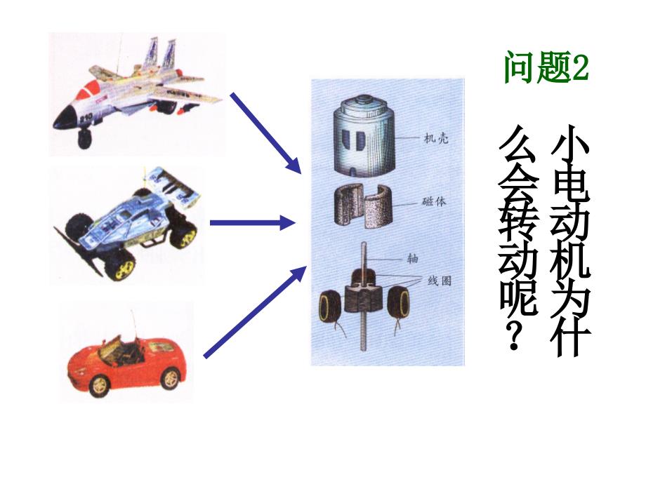 16-3磁场对电流的作用_第4页