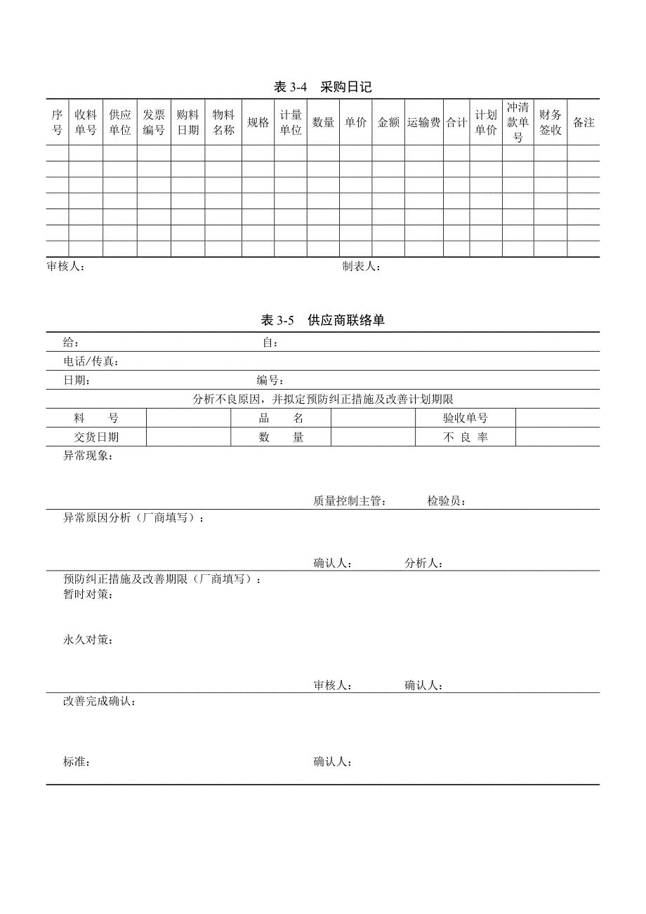 项目采购管理表单_第3页