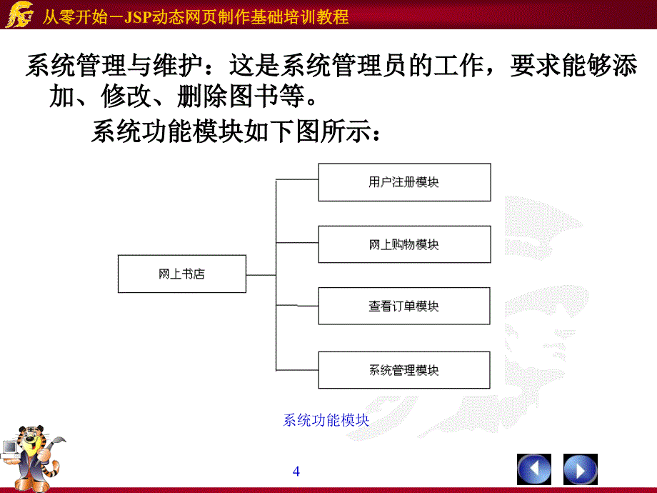 JSP完成网上书店[优质文档]_第4页