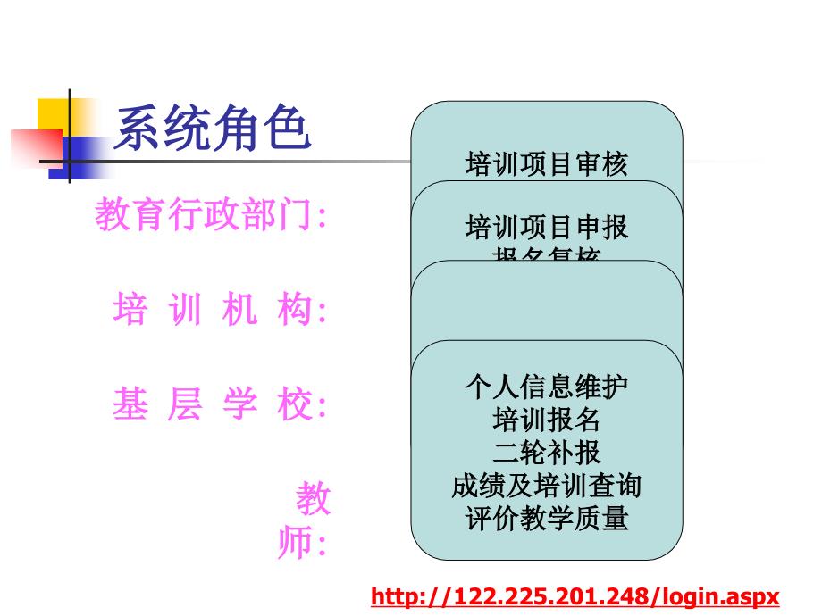 浙江省教师培训章节程管理平台httploginaspx_第2页