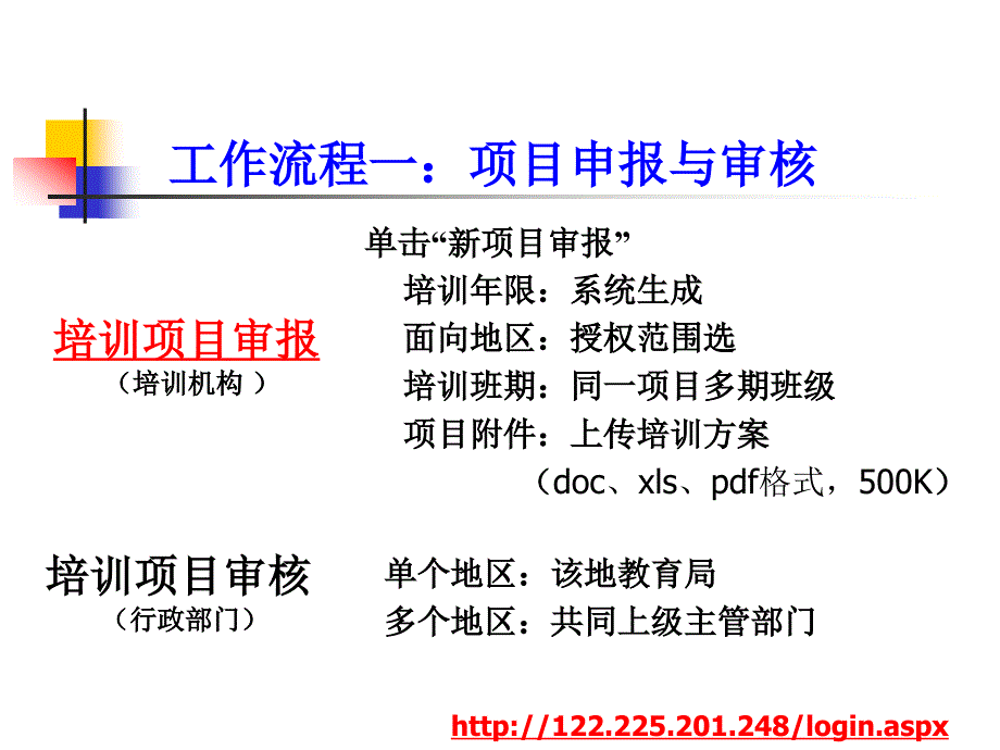 浙江省教师培训章节程管理平台httploginaspx_第4页