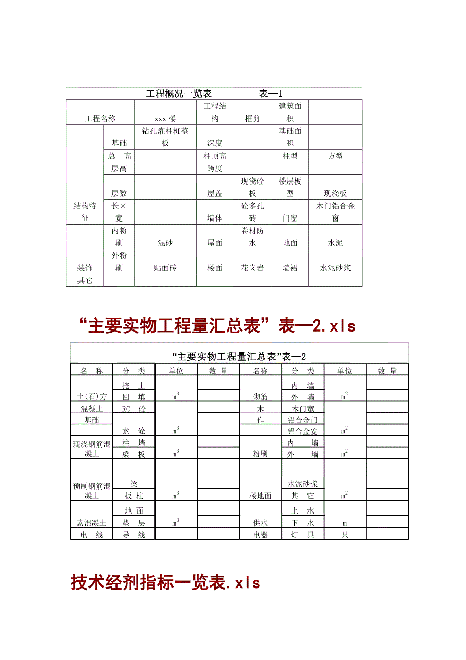 1040层框架剪力墙结构花苑_第1页