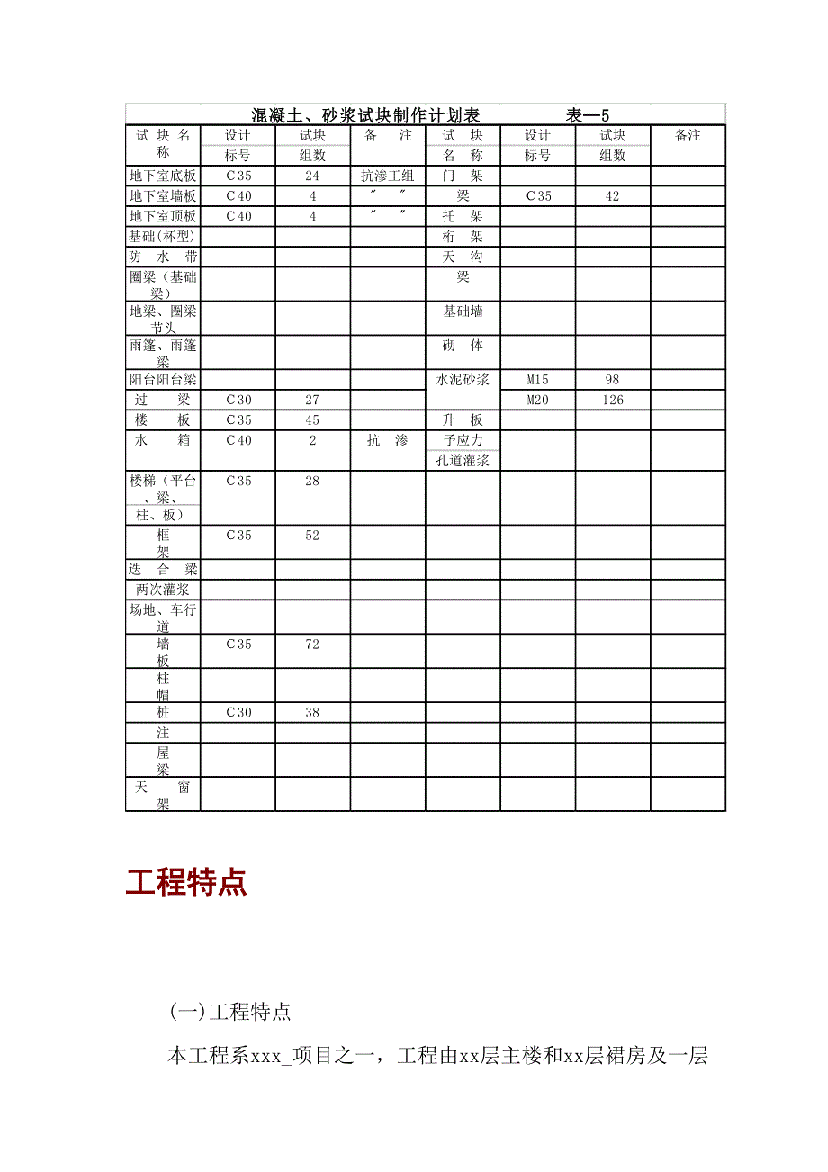 1040层框架剪力墙结构花苑_第3页