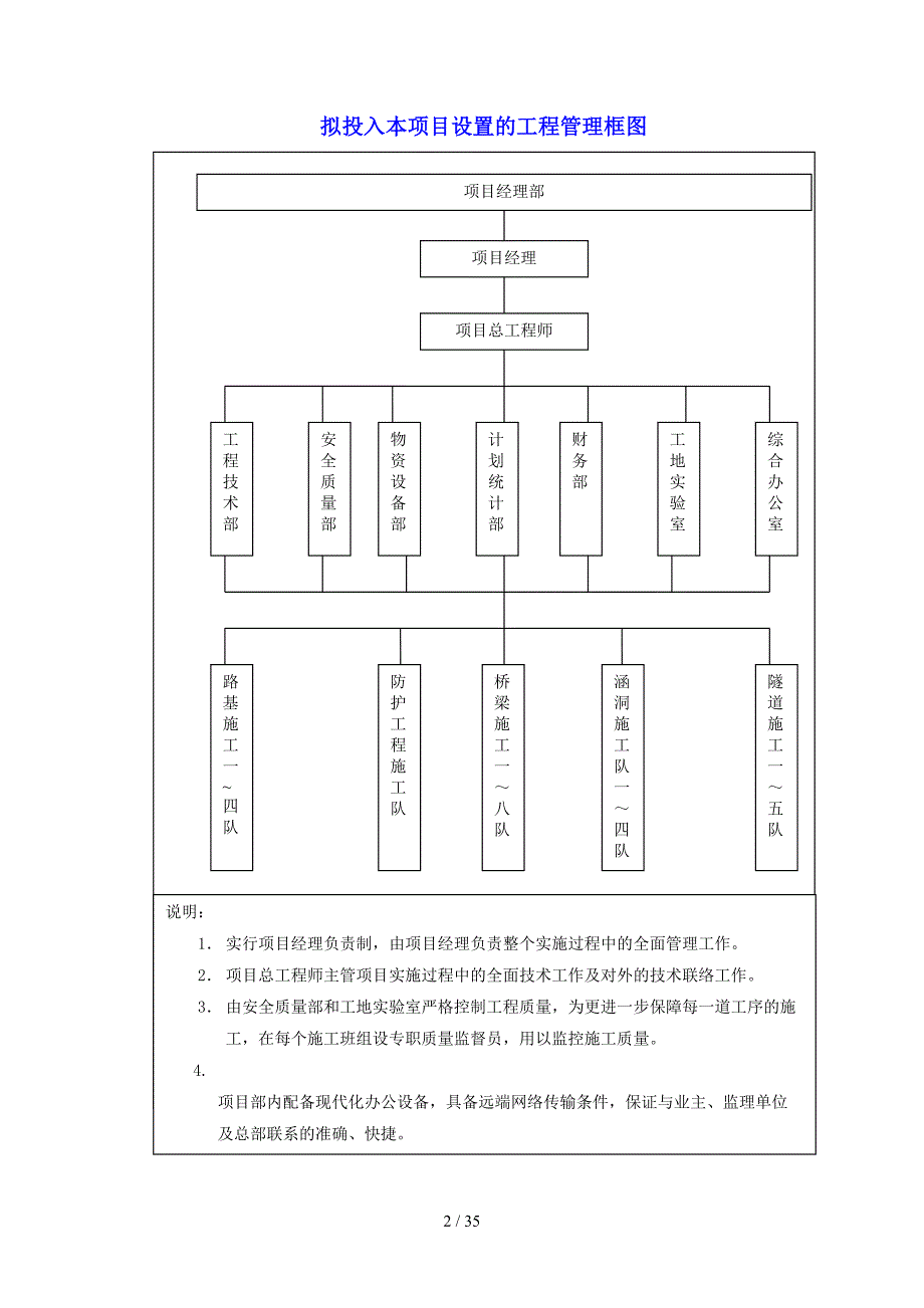 高速公路路基、桥涵、路线交叉、防护、排水等工程施工组织设计_第2页