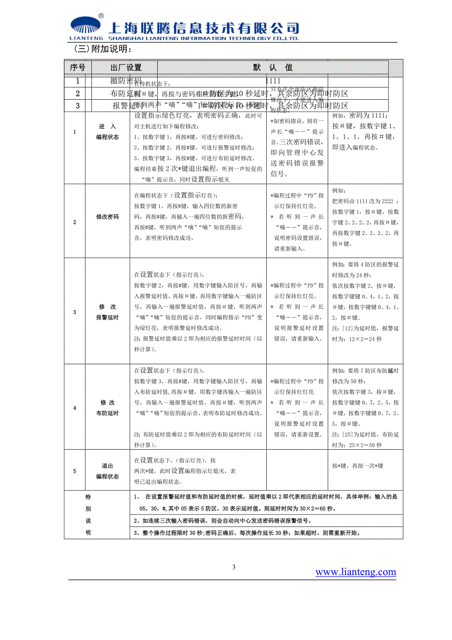 LTB2102BF防盗报警器总线主机说明书_第4页