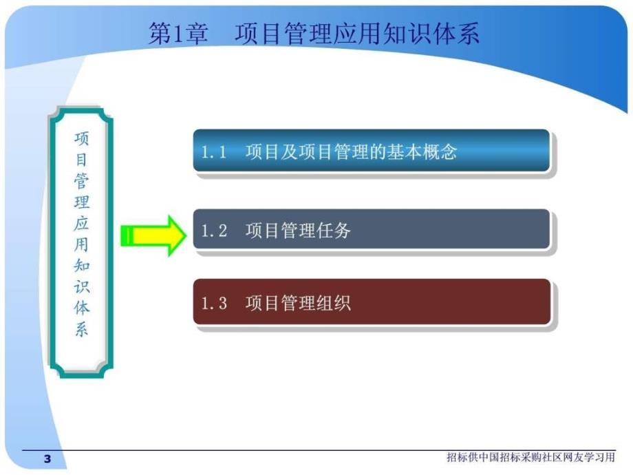 招标师《项目管理与招标采购》(2012版课件)_第3页