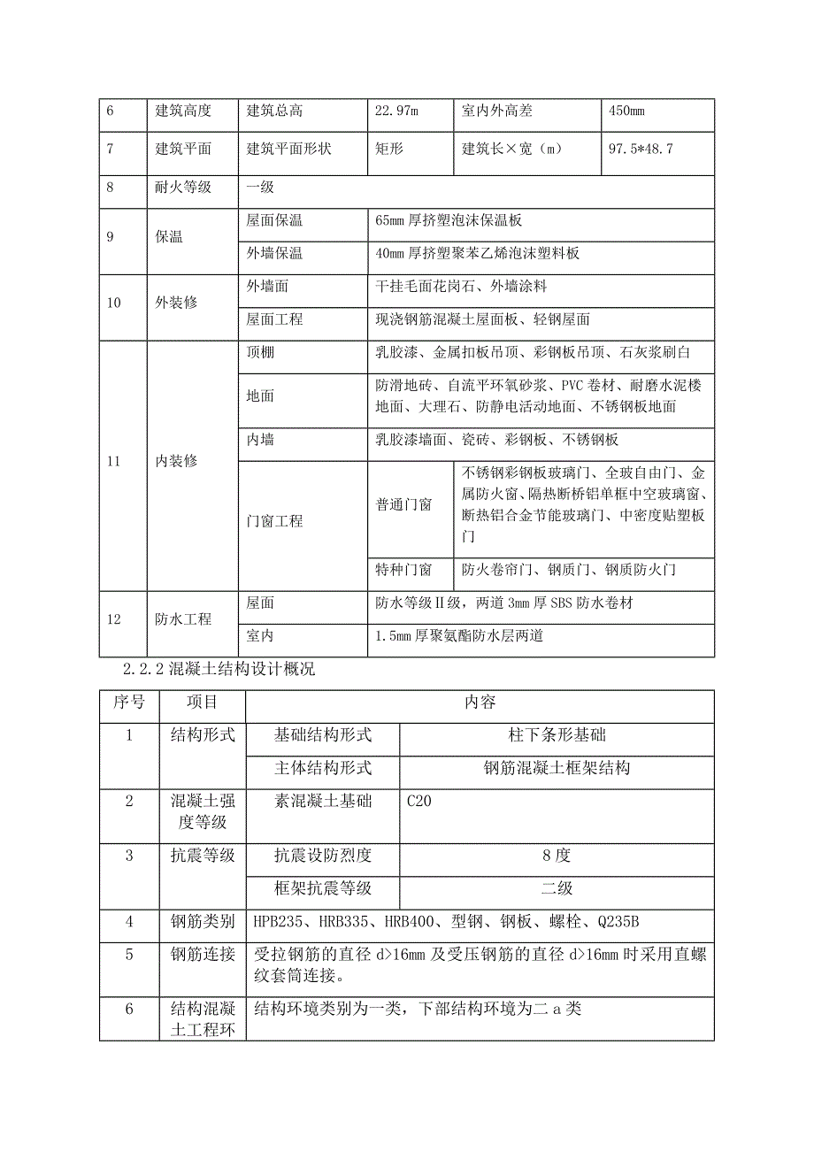 二次结构砌筑施工方案.doc_第4页