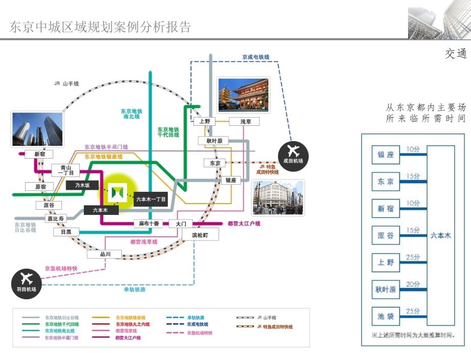 1112东京中城PPT演示课件_第4页