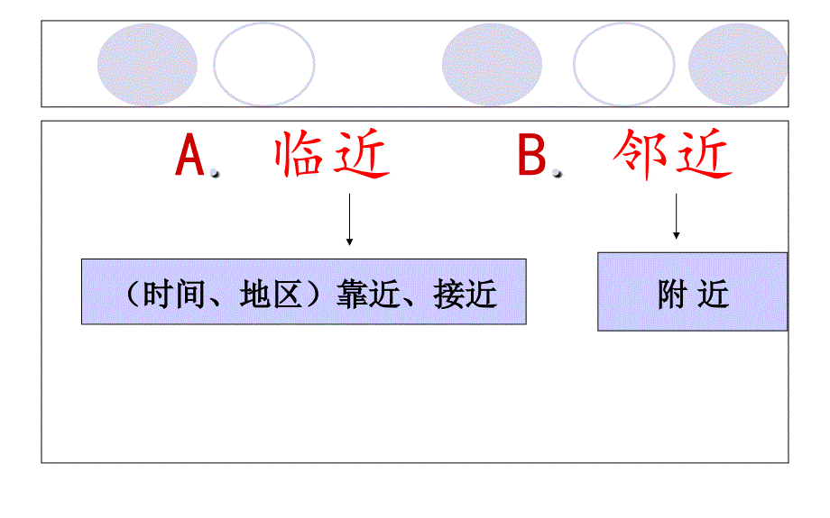 溶化融化熔化等同音字的区别.ppt_第3页