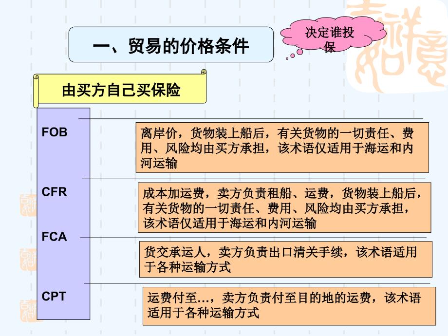 第八章--国际货物运输保险实务课件_第4页