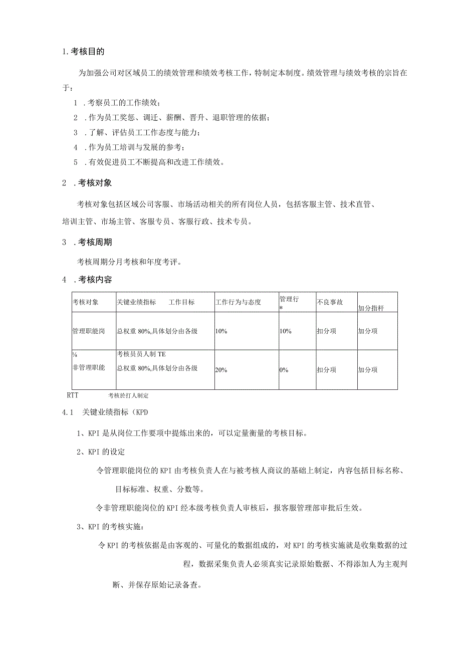 信息公司客服绩效考核方案_第2页