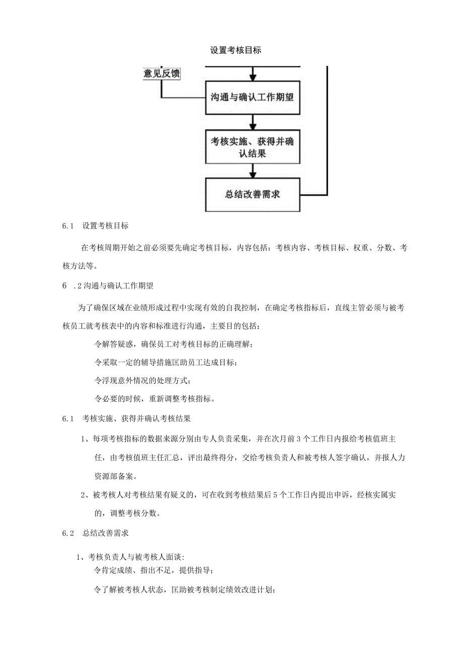 信息公司客服绩效考核方案_第5页