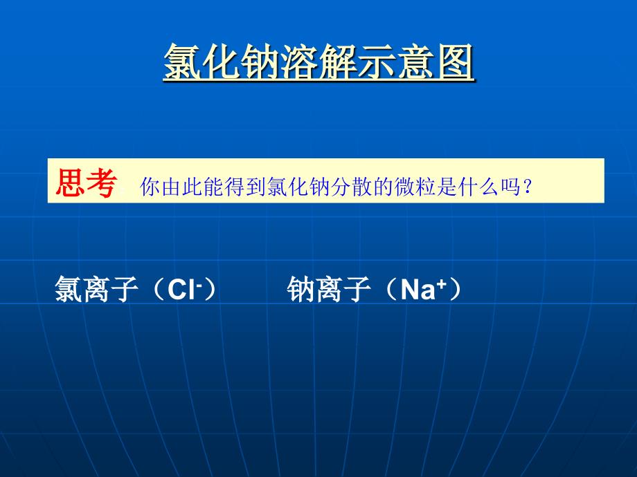 物质的溶解课件_第3页