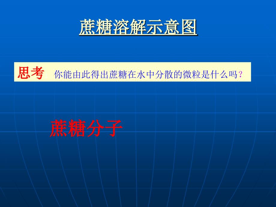 物质的溶解课件_第4页