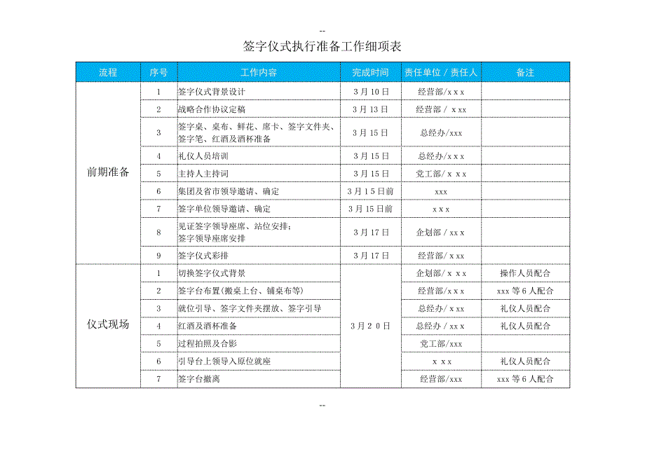 xxx战略合作协议签字仪式策划方案_第3页