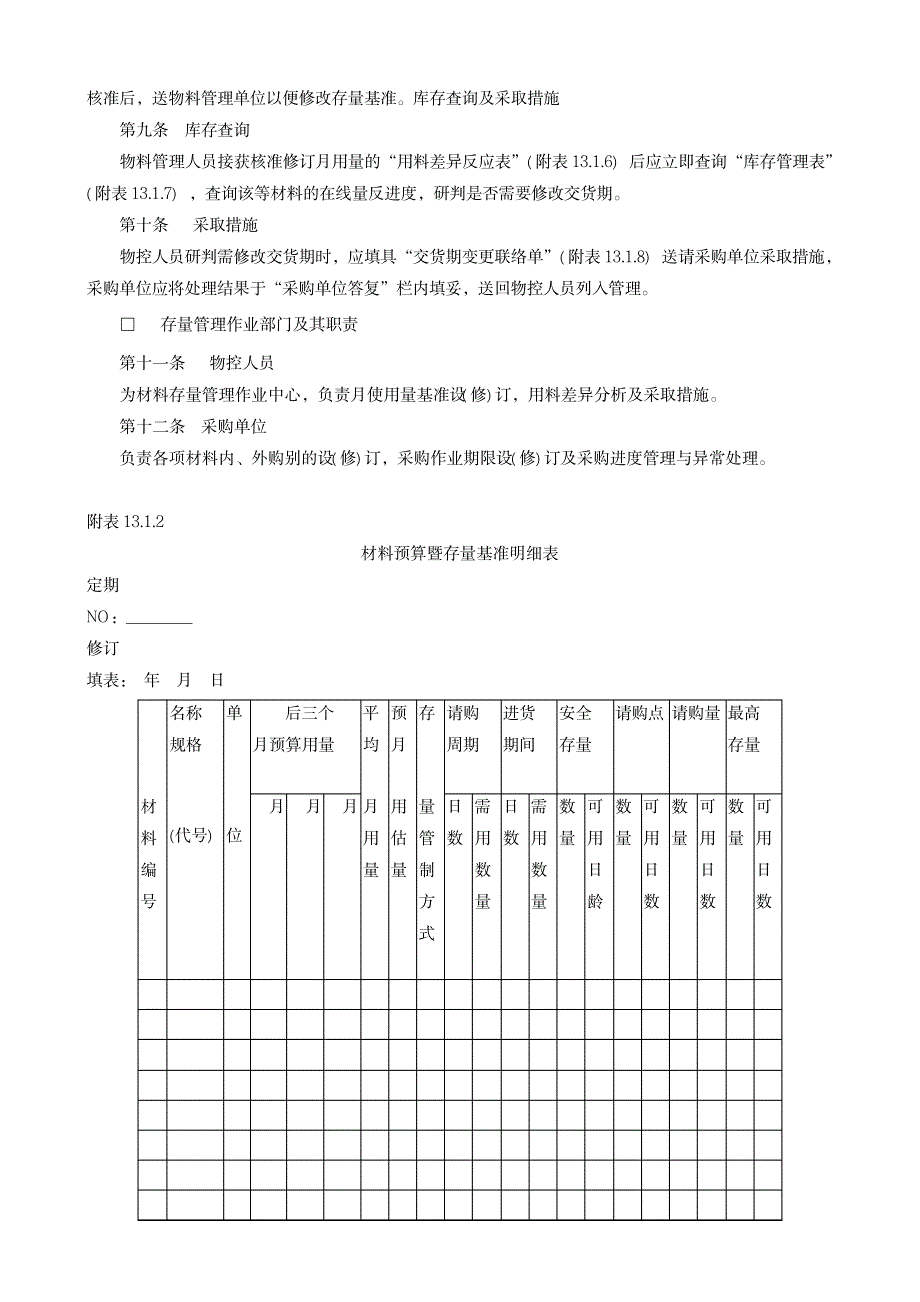 库存量管理作业细则_第2页