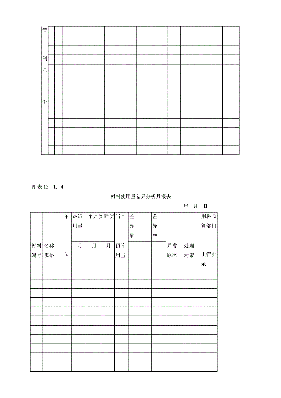 库存量管理作业细则_第4页