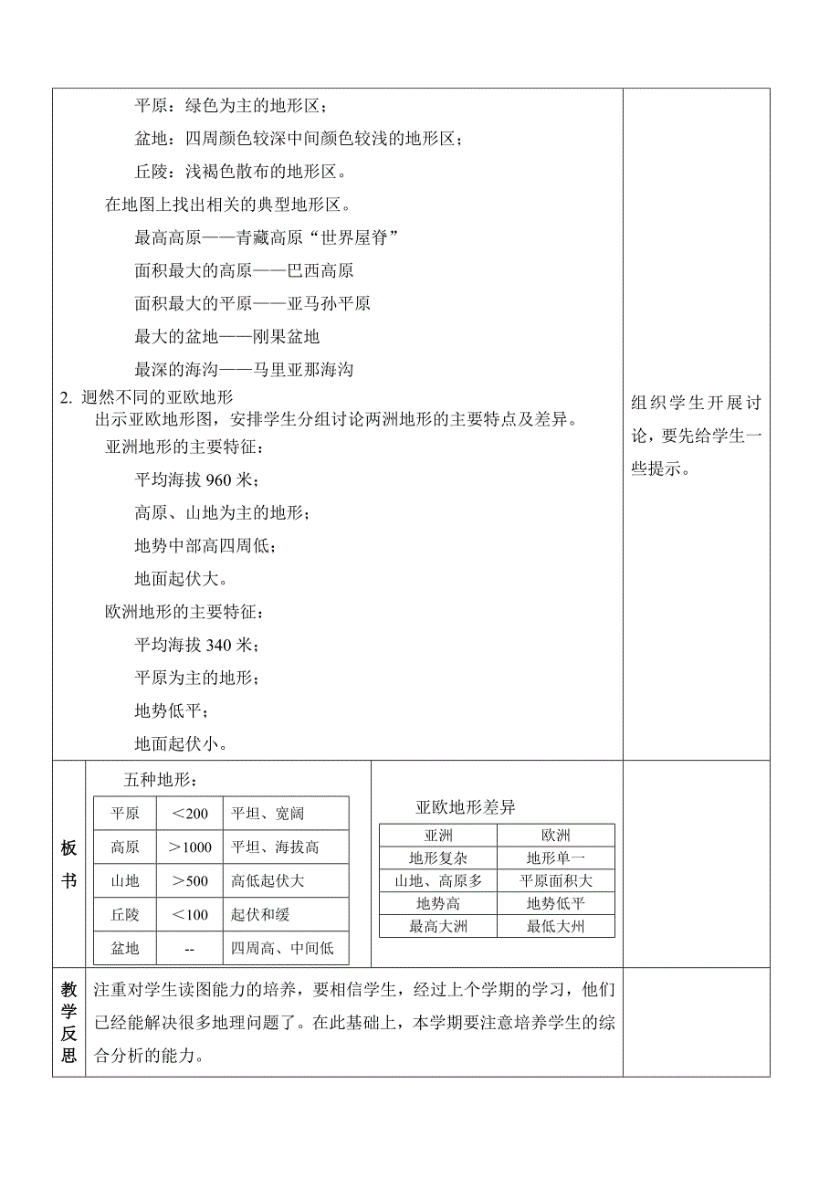 22世界的地形_第2页