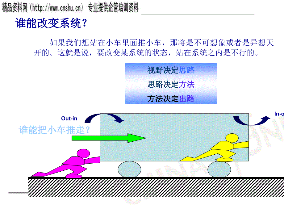 如何认识企业人力资源管理体系_第4页