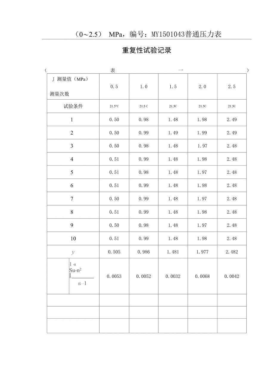 压力表比对不确定度计算书_第1页