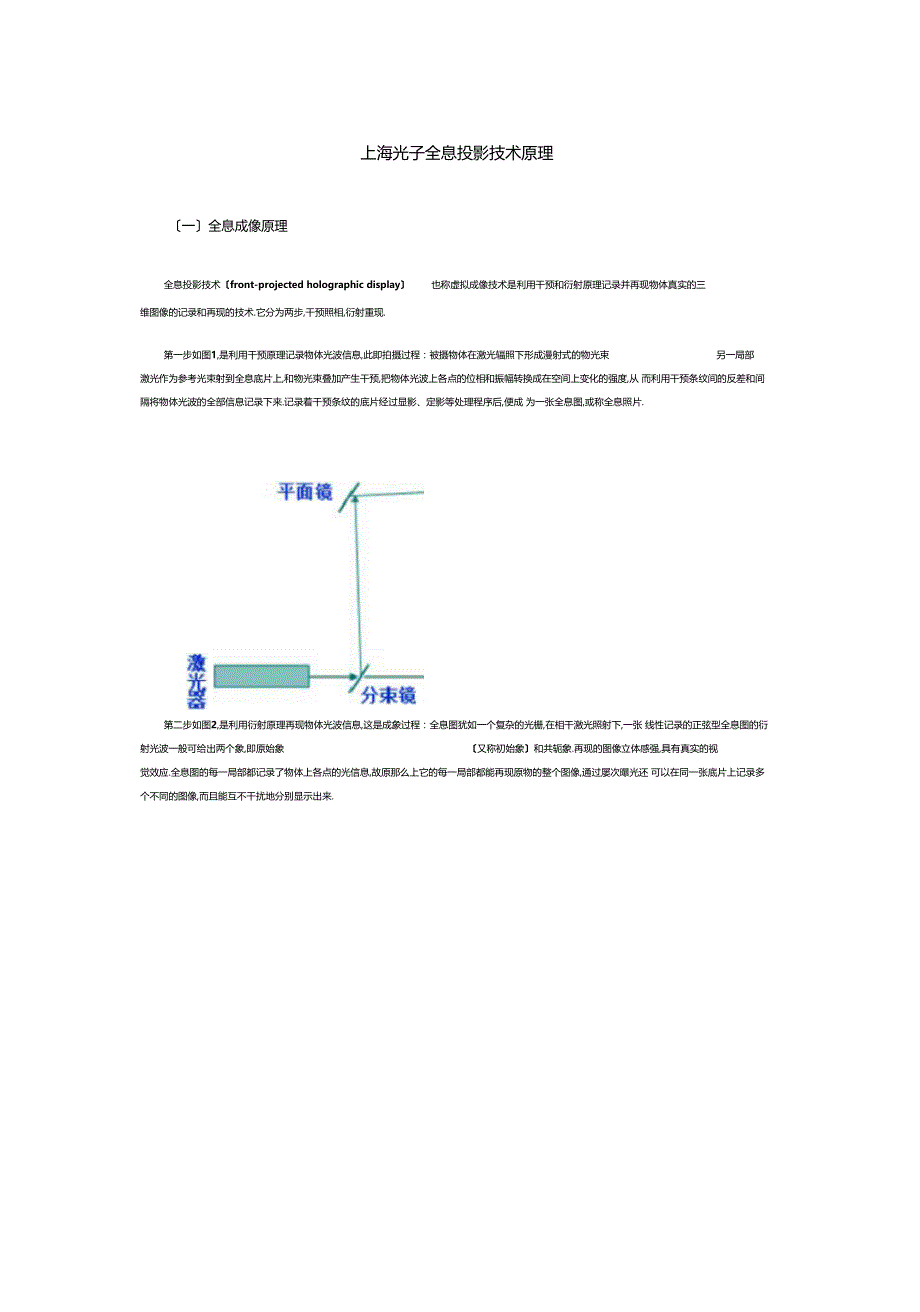 上海光子全息投影技术原理_第1页