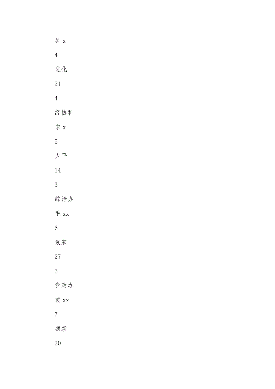 全国人口普查综合培训方案_第3页