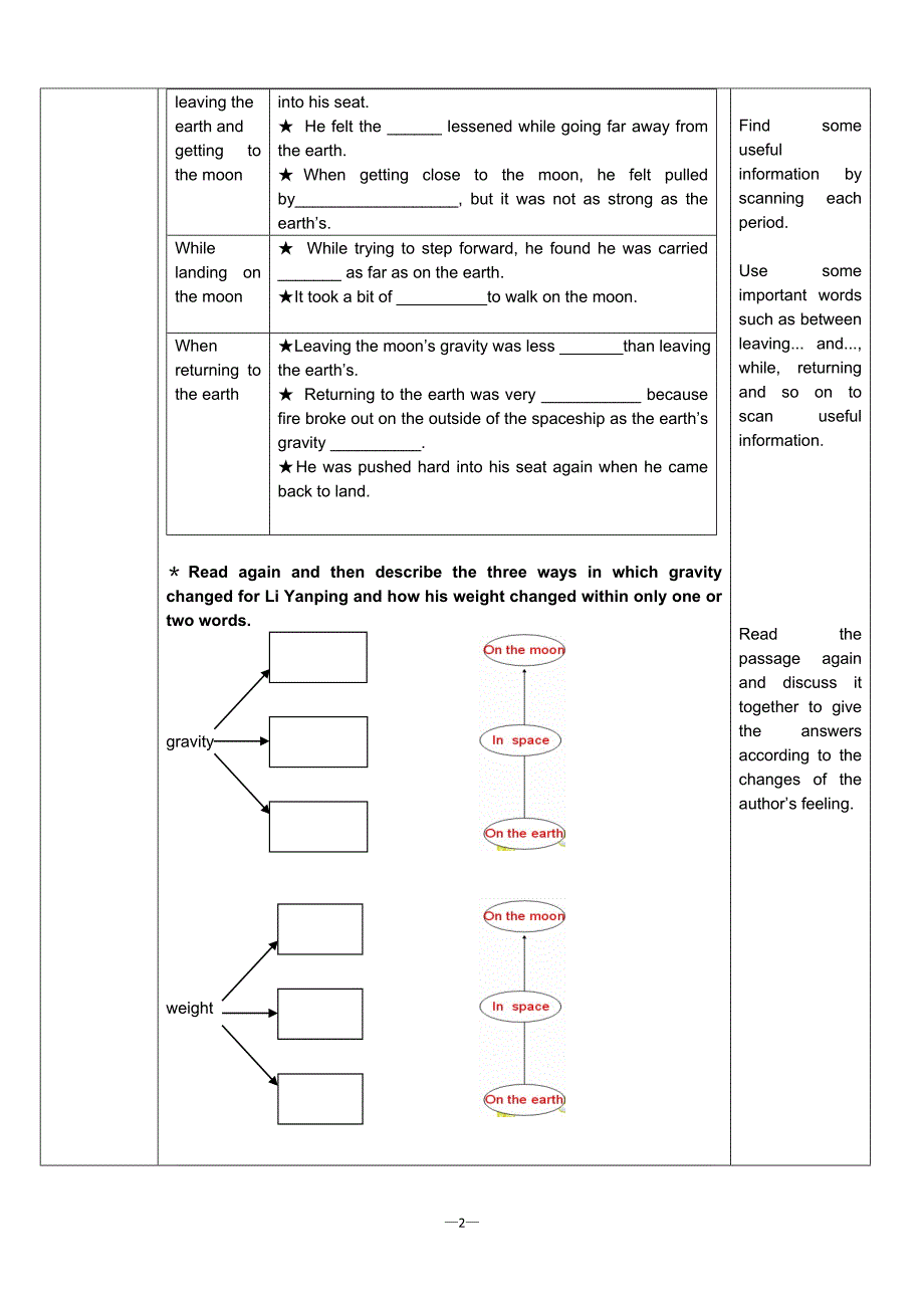 （新人教版）高中英语必修三Unit4《Astronomy the science of the stars》精品教案_第2页