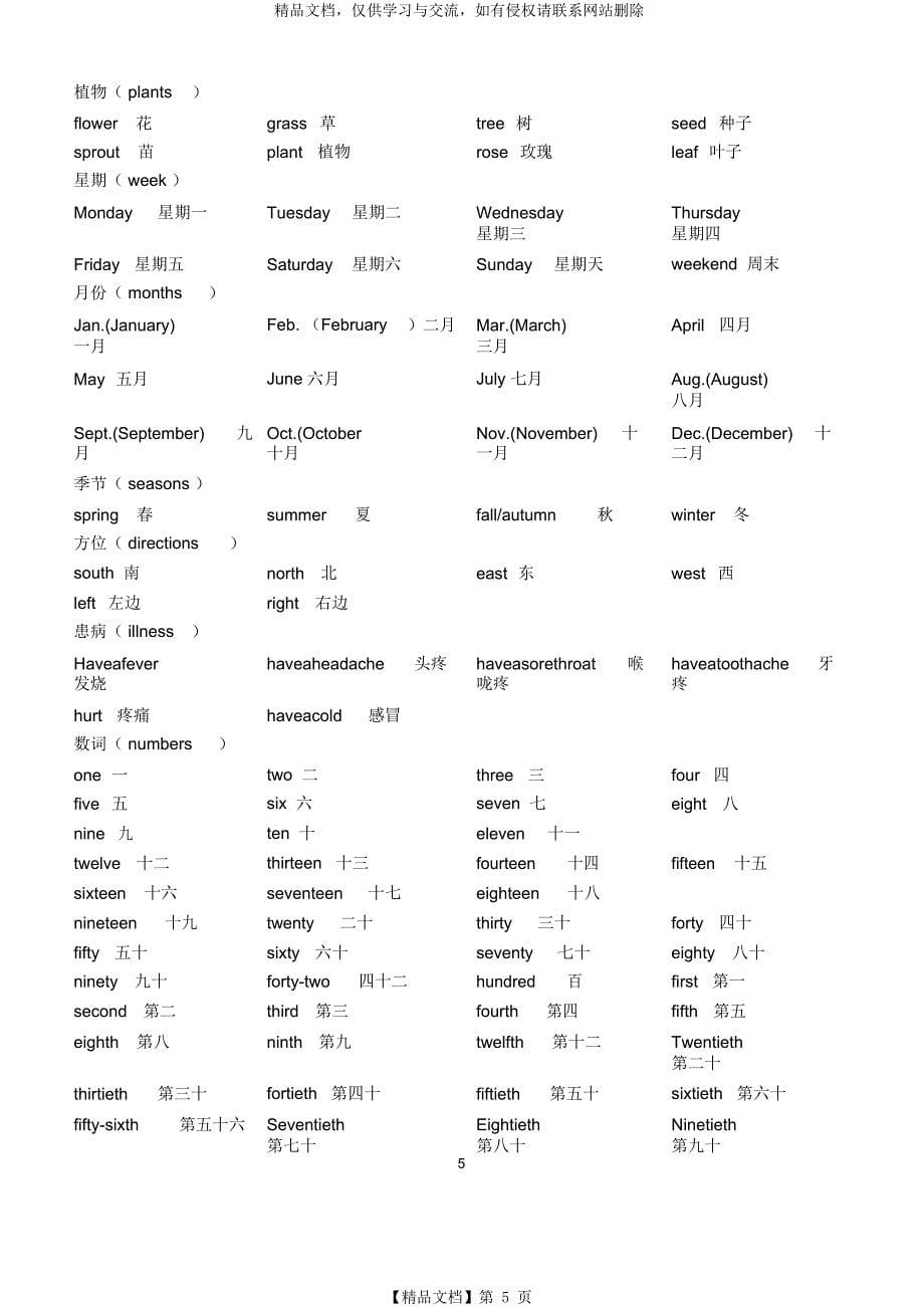PEP小学英语单词分类汇总(最新整理-全)_第5页