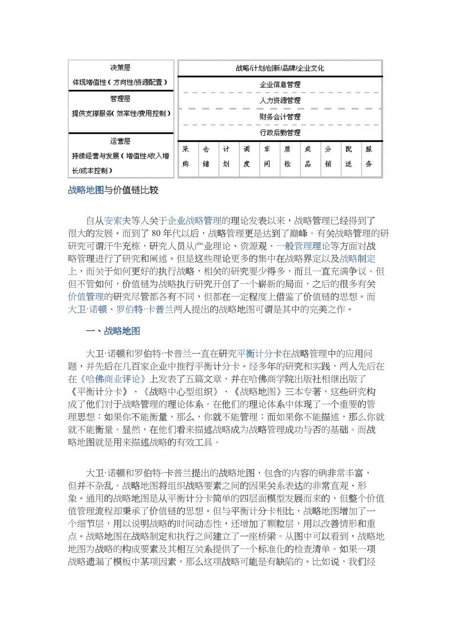 企业管理价值链_第5页