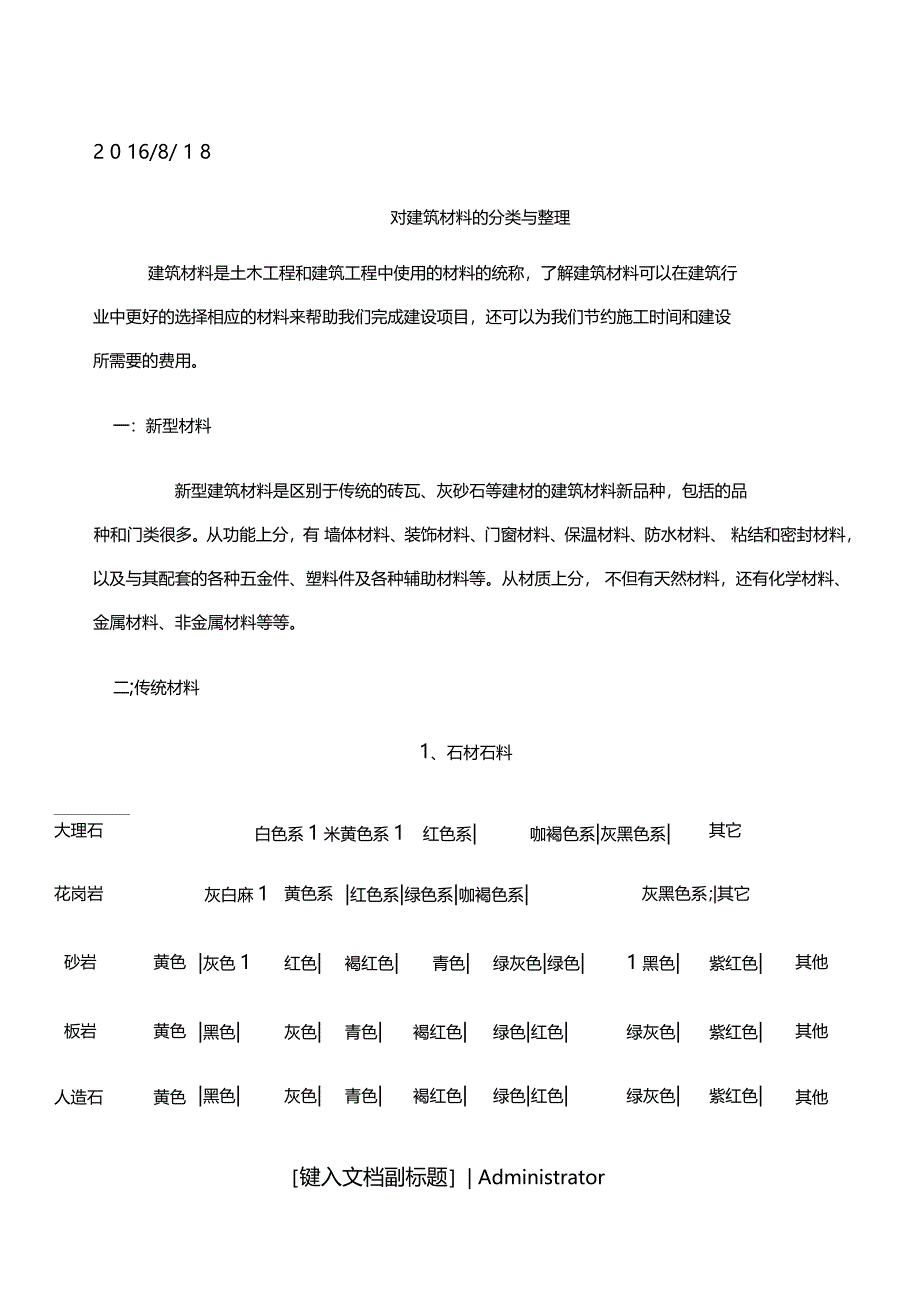 建筑材料分类与整理_第1页