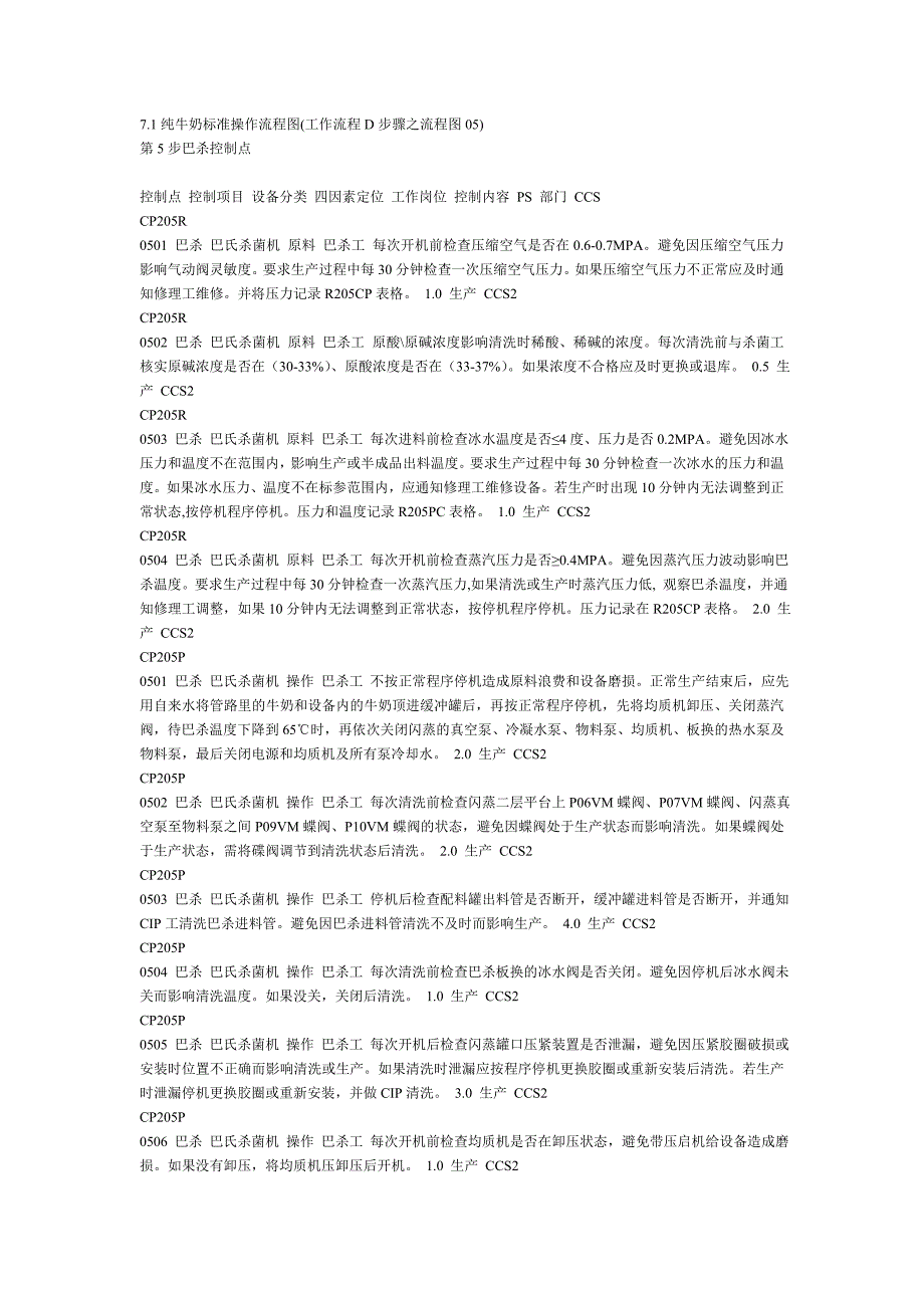 蒙牛纯牛奶标准操作流程图_第1页