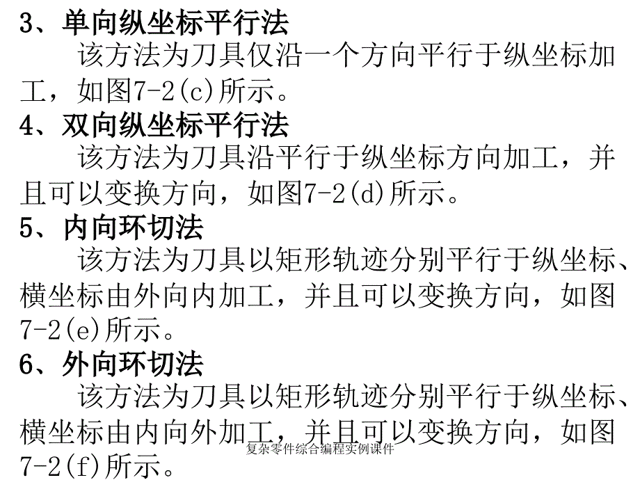 复杂零件综合编程实例课件_第4页