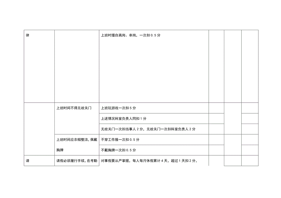 卫生院绩效考核细则_第2页