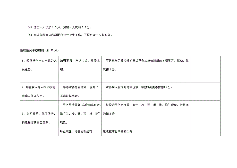 卫生院绩效考核细则_第5页