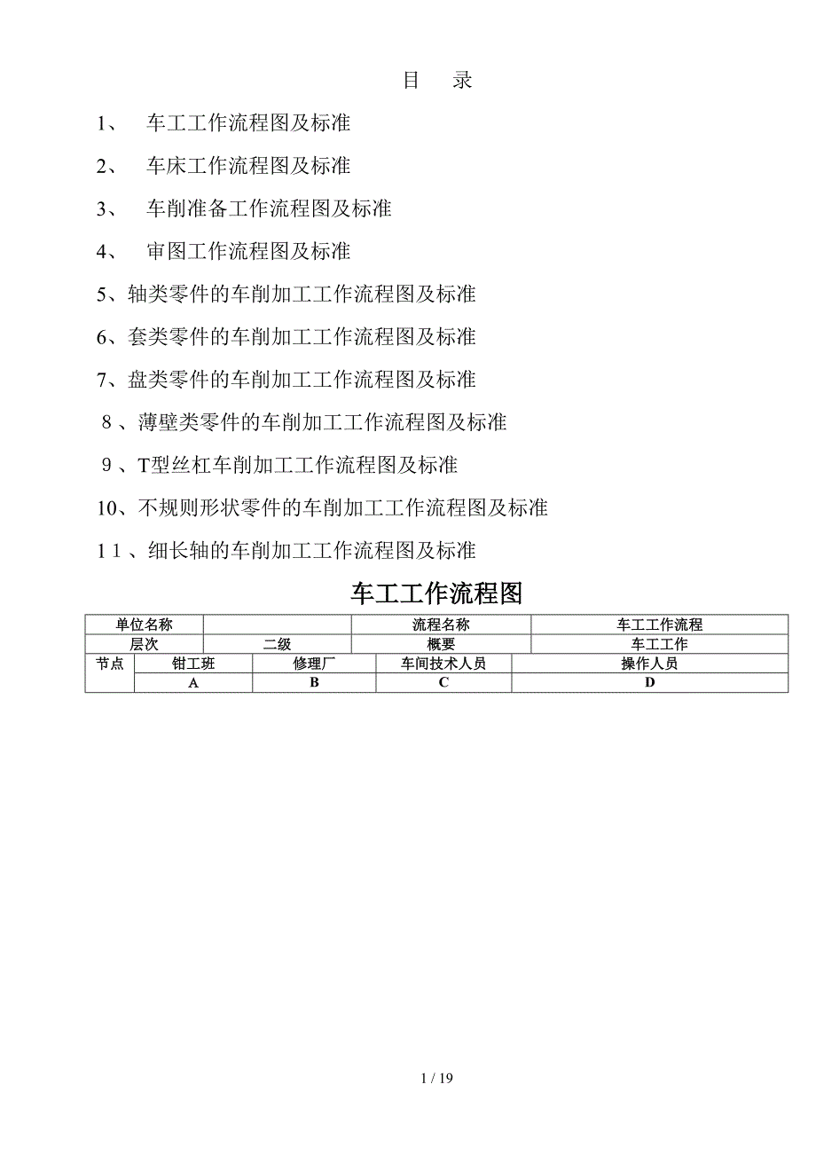 车工标准化作业指导书_第1页