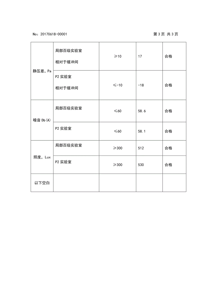 实验室洁净度自检验检测报告模板[4页]_第4页