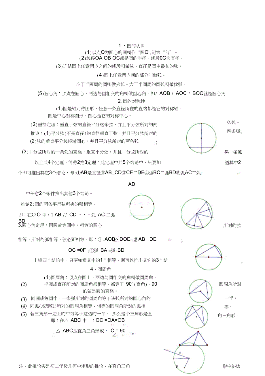 九年级下册《圆》知识点总结_第1页