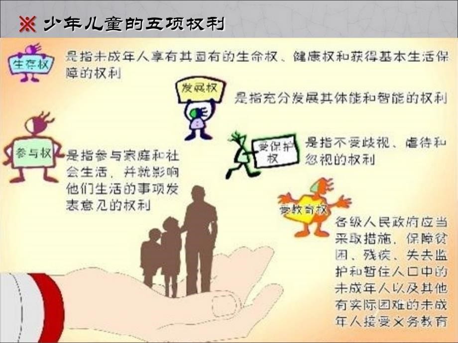 法律进学校少年儿童保护法讲座_第5页