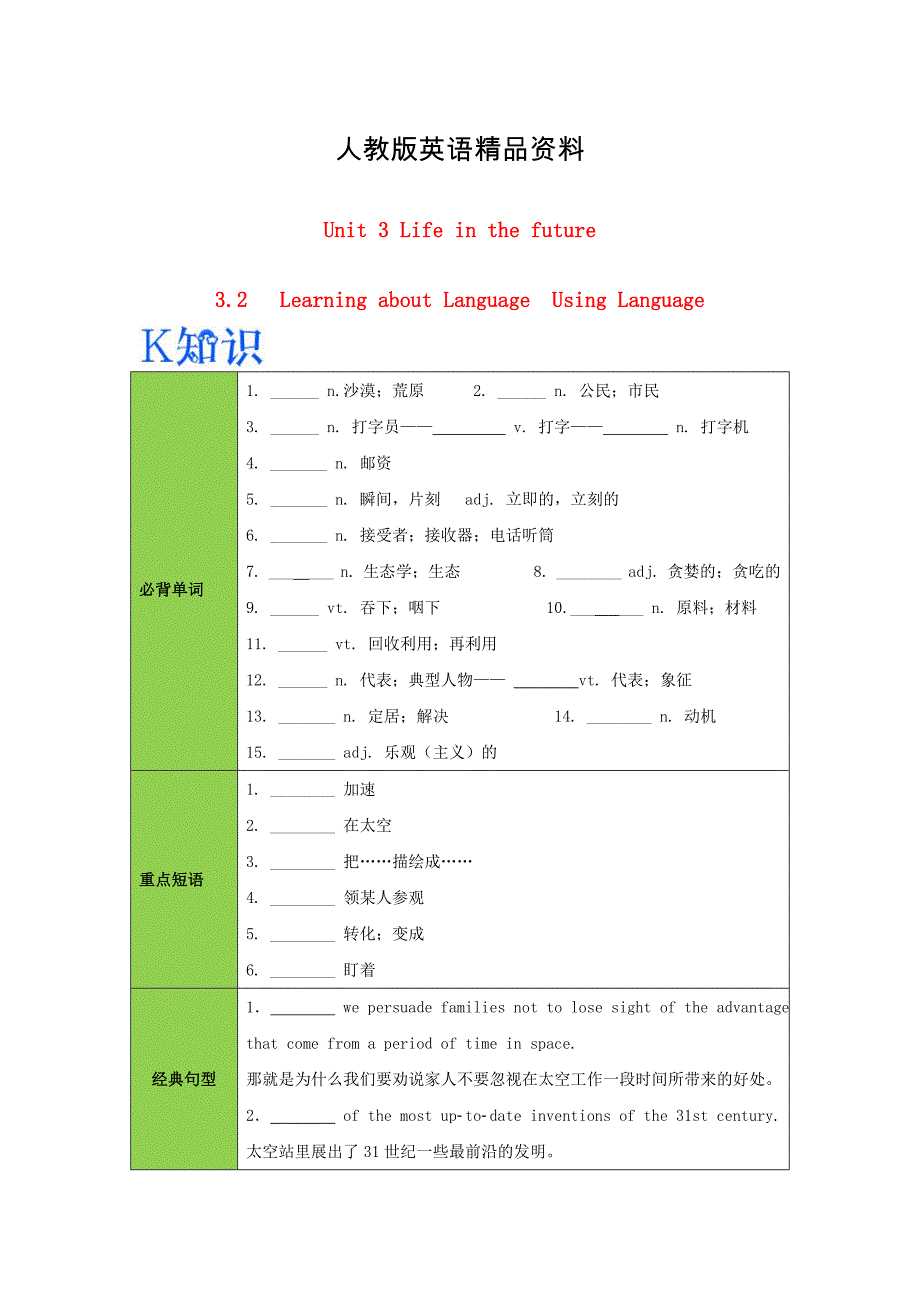 【精品】高中英语专题Unit3Lifeinthefuture2LearningaboutLanguageUsingLanguage试题含解析人教版必修_第1页