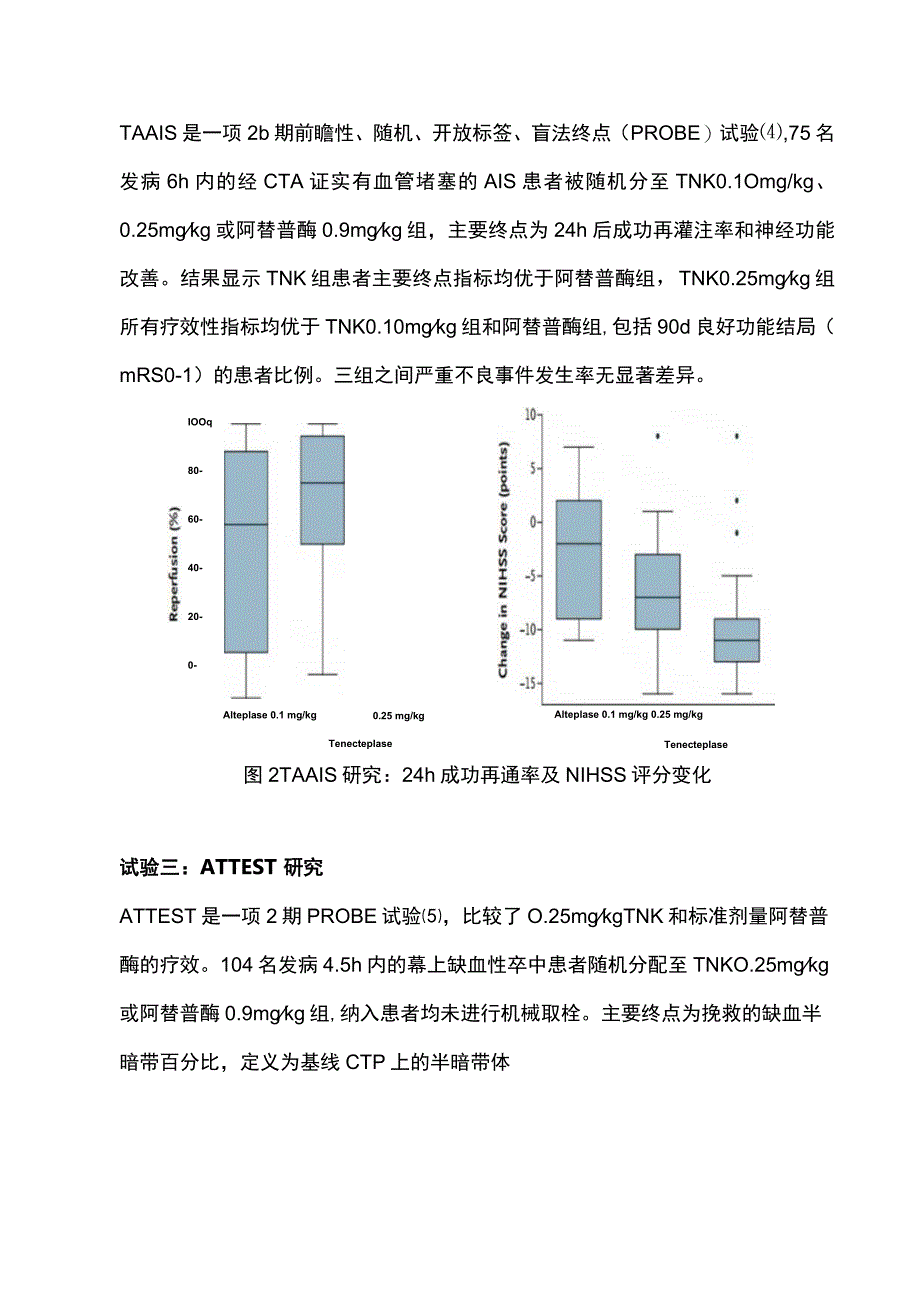 2023最新ESO替奈普酶治疗AIS的快速建议_第3页