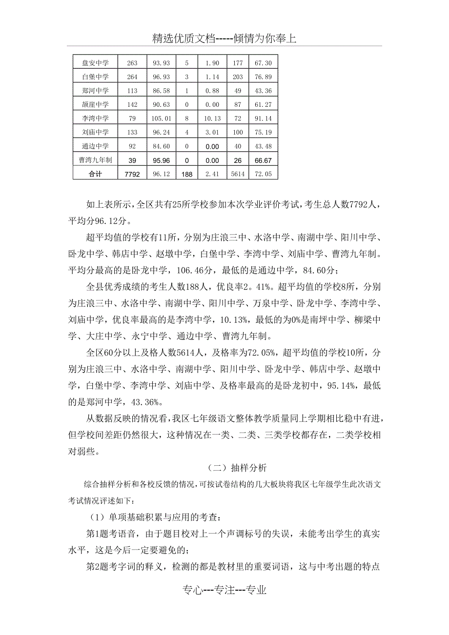 2012年七年级语文质量分析报告_第3页